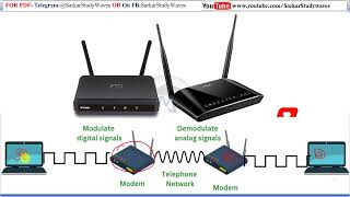 What is Modem  Modulator and Demodulator  Analog to digital Signal By Arvind [upl. by Attenborough21]