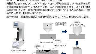 鋼材の熱処理と組織観察 [upl. by Sayce]