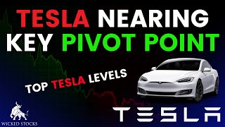 Tesla Stock Analysis  Top Levels and Signals for Friday May 17th 2024 [upl. by Zebulon642]