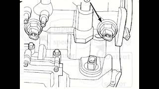 Pt Cruiser input output sensor location [upl. by Chaworth]