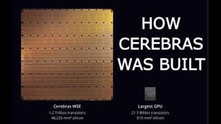 How The Worlds Largest AIML Training System Was Built Cerebras [upl. by Ecineg]