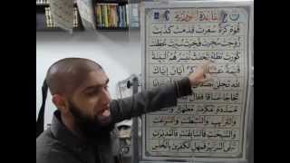 Nuraniyah  Exercises on Shaddah amp Ghunnah  Part 1  Imam Raza [upl. by Hcardahs]