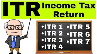 Which ITR form to file  Types of ITR  ITR1ITR2ITR3ITR4ITR5ITR6ITR7  how to choose ITR FORM [upl. by Proud]