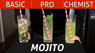 Cubas Mojito  3 Ways [upl. by Damek]