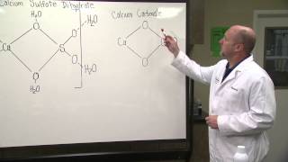 Lime vs Gypsum for plant available Calcium [upl. by Cade451]