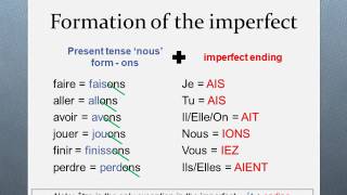 The Imperfect Tense  French [upl. by Akissej]