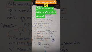 Anomalous properties of lithium compared with other alkali metals ngk7179 [upl. by Harvison]