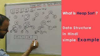 Heap sort explain with example Data structure in Hindi  Sorting type [upl. by Hellman]