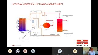 Webinar  Opsætning af luftvand varmepumpe [upl. by Meeharb]