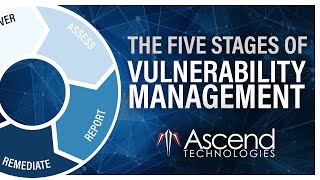 The Five Stages of Vulnerability Management [upl. by Morley]