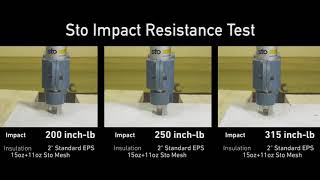 StoTherm® ci Impact Resistance Demonstration [upl. by Wilonah685]