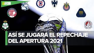 Repechaje y liguilla del Apertura 2021 de la Liga MX DEFINIDO [upl. by Whitney]