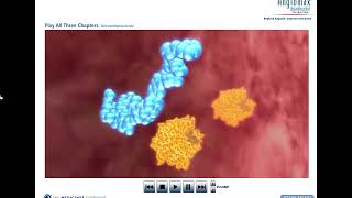 Angiomax vs Hepain in PCI [upl. by Swithbert27]