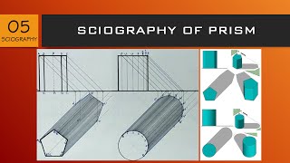 SCIOGRAPHY OF PRISM amp CYLINDER [upl. by Rachele953]