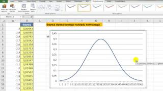 Excel  Wykres Krzywa standardowego rozkładu normalnego  sztuczki 9 [upl. by Alimac391]