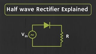 3 Phase Half Wave Rectifier 3D Animation [upl. by Ahsiekel]