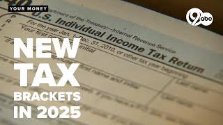 IRS announces 2025 tax brackets dozens of other provisions [upl. by Aeduj412]