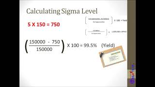 Introduction to Six Sigma calculating sigma level [upl. by Cahan199]