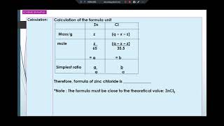 HOW TO WRITE LAB REPORT FOR EXPERIMENT 1 SK015 [upl. by Harts]