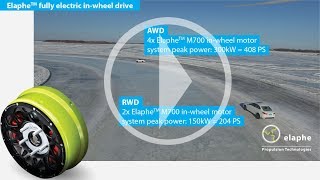 Putting inwheel toughness to the test in the dead of winter  Inwheel drive winter testing [upl. by Koenig665]