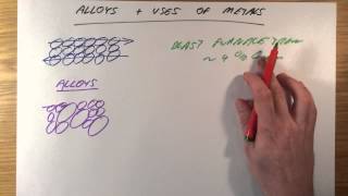 Alloys and Uses of Metals  GCSE Chemistry [upl. by Toback154]