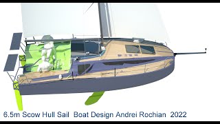 65m Race Scow hull Sail Yacht Race Mini Transat [upl. by Yrram]