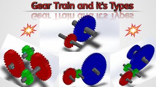 Gear Train and its Types  Simple  Compound  Reverted  Epicyclic Gear Train with 3D Animation [upl. by Adaiha]