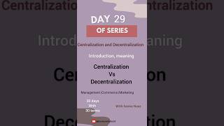 Centralization vs Decentralization  introduction and meaning  Organizational structure [upl. by Nedda]