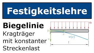 🔩 Technische Mechanik  Festigkeitslehre  Biegelinie  Kragträger mit konstanter Streckenlast [upl. by Aicnelav]