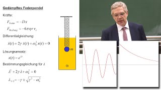 Federpendel gedämpft  Lösung der Differentialgleichung [upl. by Donell158]