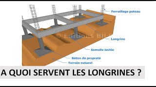 A quoi servent les longrines   What are stringers used for [upl. by Nivram728]