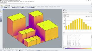 Solar Radiation Analysis in ClimateStudio Radiation Map Workflow [upl. by Seadon86]