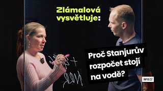 Zlámalová vysvětluje Proč je rozpočet na příští rok nerealistický [upl. by Darya]