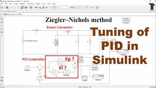 Getting Started with Simulink Part 4 How to Tune a PID Controller [upl. by Anselmi135]