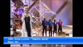 Finland in the Eurovision Song Contest 19612013 [upl. by Wolram541]