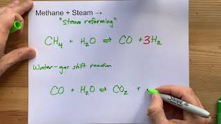 Methane  Steam  Steam Reforming Produces Hydrogen H2 [upl. by Anala414]