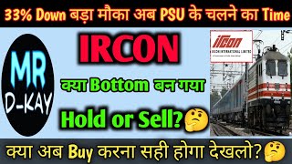 IRCON share latest news  ircon international share news ircon share latest news today IRCON [upl. by Jeffry]