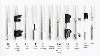 Testrite Telescopic Tubing and Locks wwwtestriteoemcom [upl. by Mcmath]