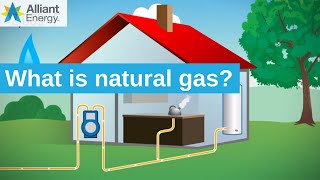 What is natural gas [upl. by Giles856]