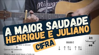 A Maior Saudade  Henrique e Juliano  Cifra  Aprender como tocar  Violão [upl. by Annocahs]