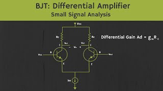 BJT  Differential Amplifier Small Signal Analysis  Differential Gain Common mode Gain and CMRR [upl. by Onivag]