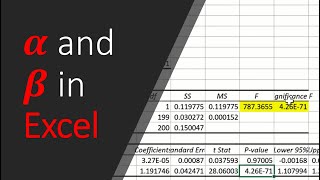 Alpha and Beta in Excel [upl. by Sawtelle237]