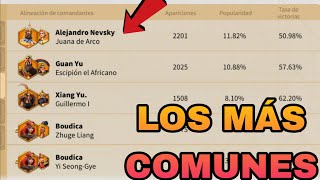 COMANDANTES LEGENDARIOS MÁS USADOS  RISE OF KINGDOMS ESPAÑOL [upl. by Bromley]