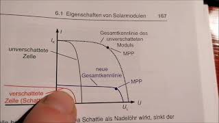 Photovoltaik Solarmodule in Reihe oder Parallel Leistungseinbrüche im Detail erklärt [upl. by Suzetta45]