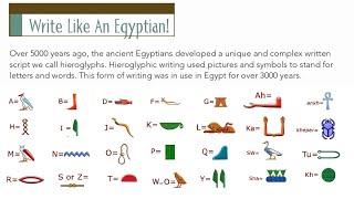 Ancient Egyptian Writing System [upl. by Rehm841]