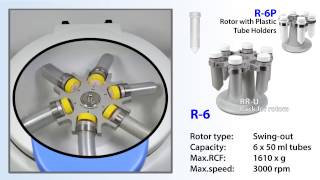 LMC3000 Laboratory Centrifuge [upl. by Larrisa177]