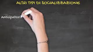 LA SOCIALIZZAZIONE [upl. by Silas]