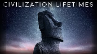 Why We May Be Surrounded by Older Alien Civilizations [upl. by Shana]