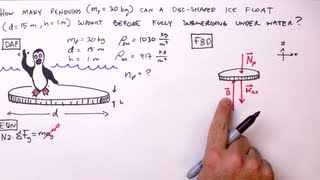 How to Solve a Buoyant Force Problem  Simple Example [upl. by Elvira]