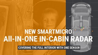 All in one In Cabin Radar  Covering the entire interior with one sensor  smartmicro [upl. by Nilloc781]